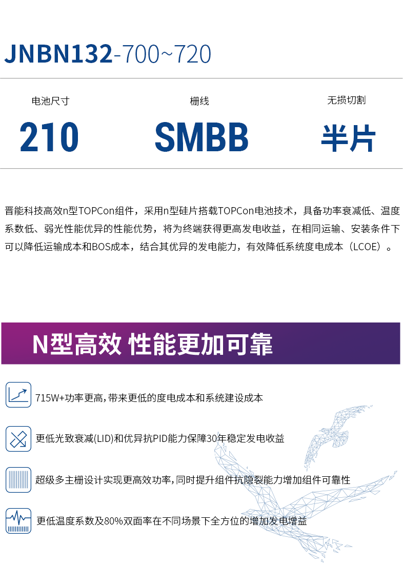 beat·365(中国)唯一官方网站